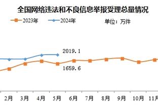 孔德禁区外远射世界波破门！巴萨2-1反超比分！