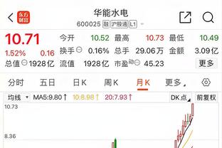 五大联赛法国球员射手榜：姆巴佩30球居首，格列兹曼18球次席